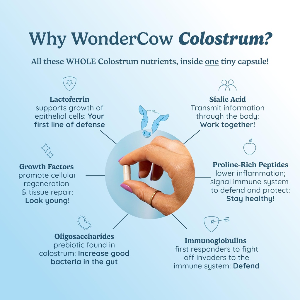 wondercow-colostrum-capsules-supplement--3.jpg