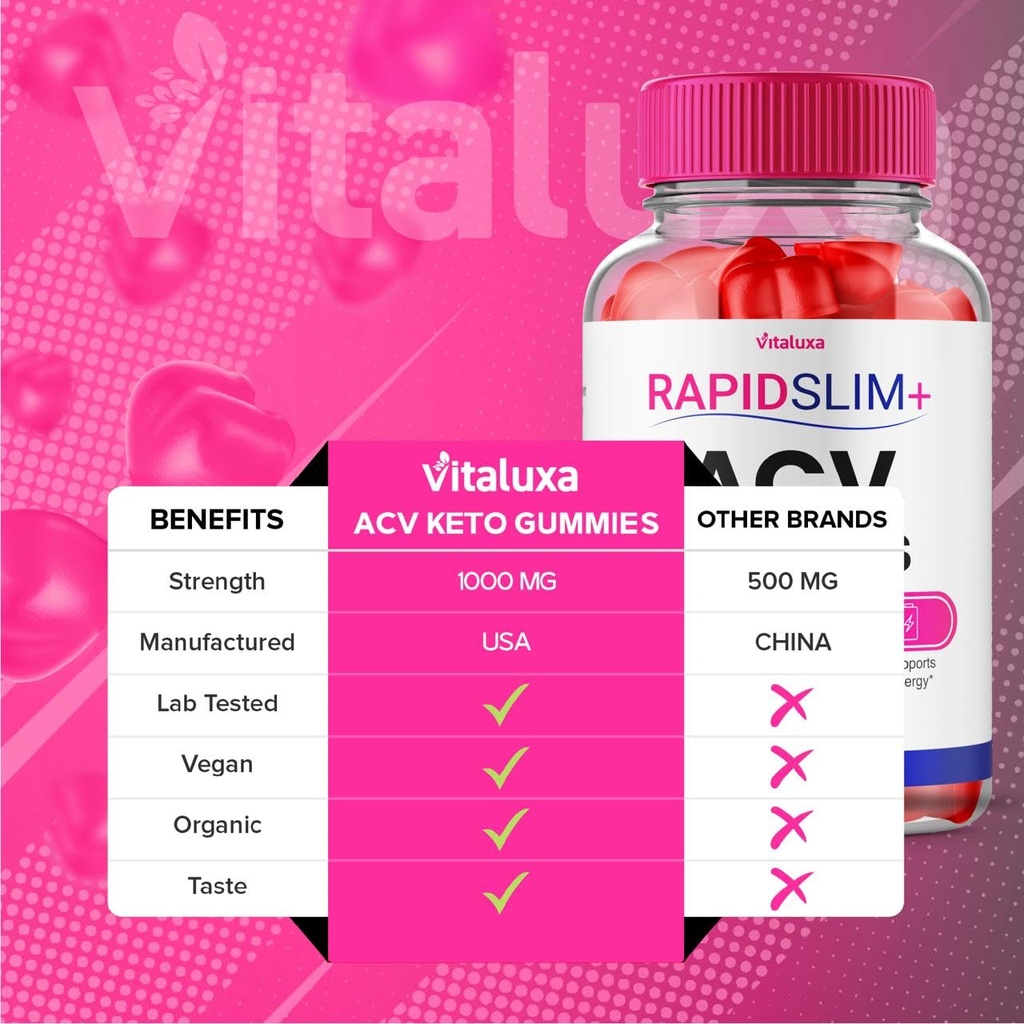 2-pack-rapid-slim-acv-gummies-rapidslim--3.jpg
