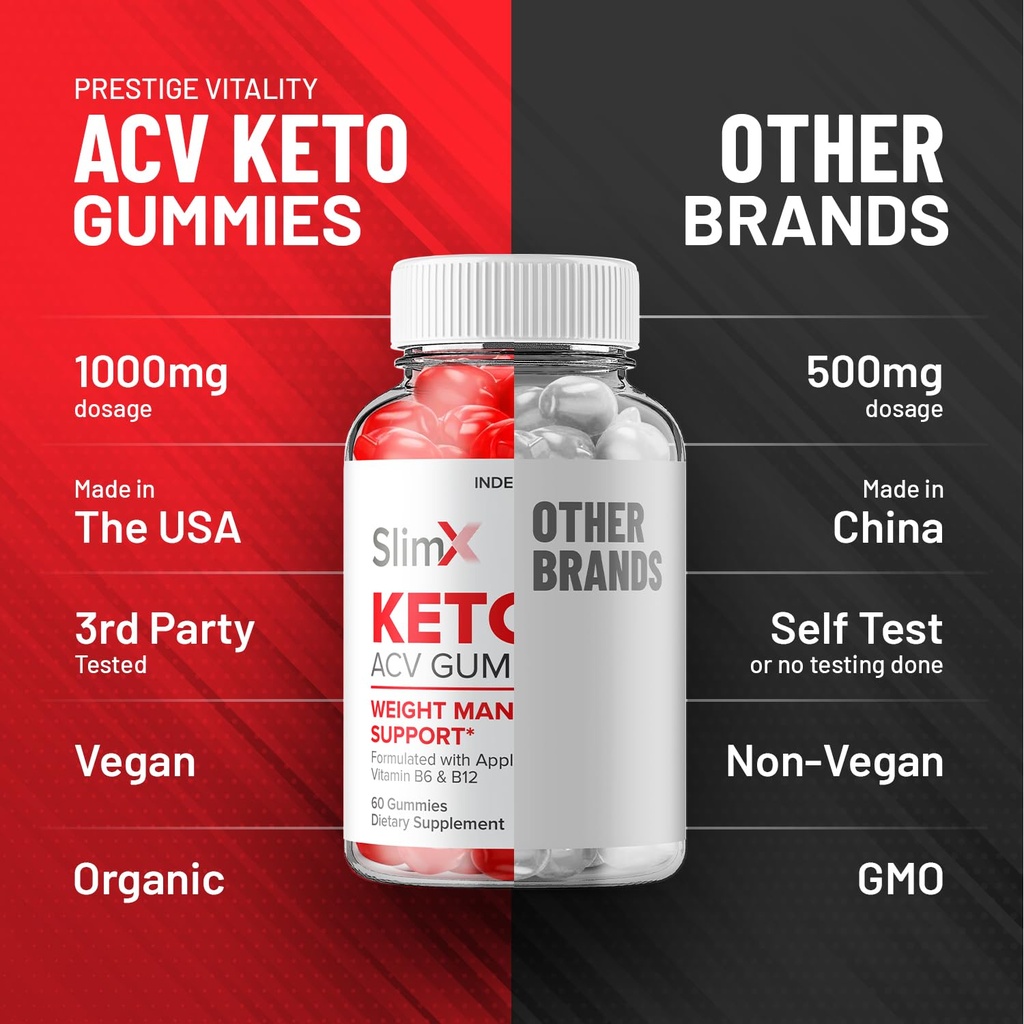 slimx-keto-acv-gummies-advanced-formula--6.jpg