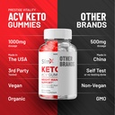slimx-keto-acv-gummies-advanced-formula--6.jpg