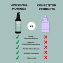 zuma-nutrition-liposomal-moringa-herbal--6.jpg