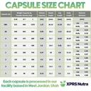 xprs-nutra-size-00-empty-capsules-1000-c-4.jpg