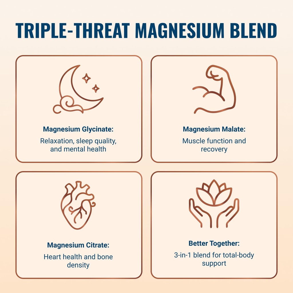 live-conscious-magwell-magnesium-zinc-vi-2.jpg