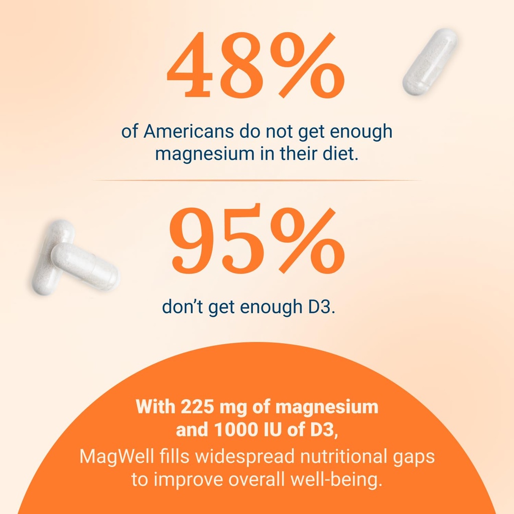 live-conscious-magwell-magnesium-zinc-vi-4.jpg