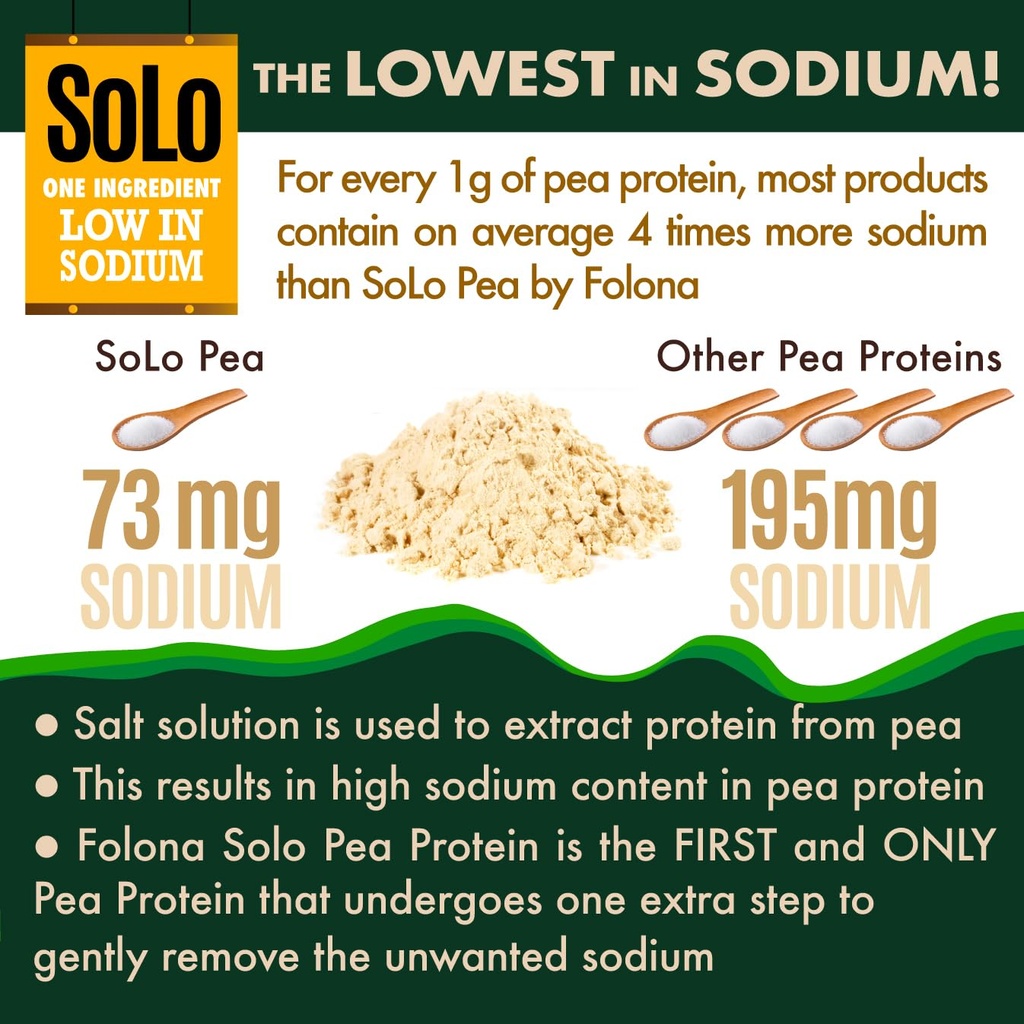 solo-organic-pea-protein-isolate-low-in--3.jpg