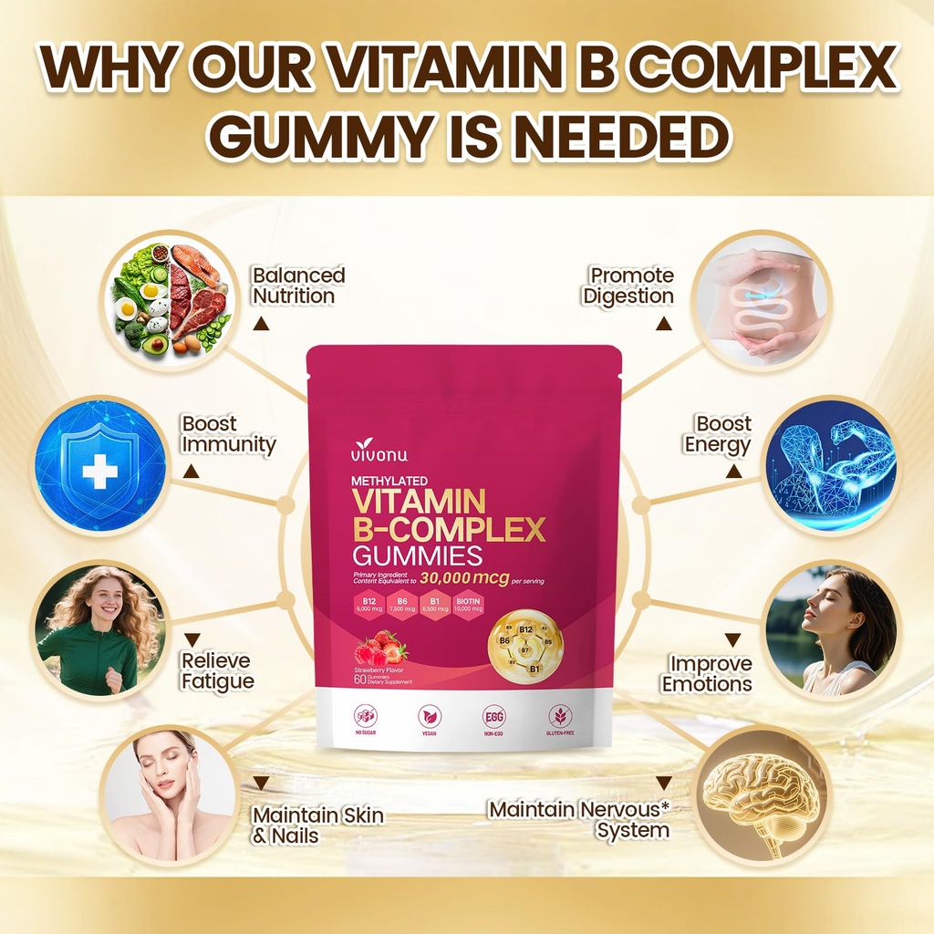 vivonu-multivitamin-methylated-vitamin-b-3.jpg