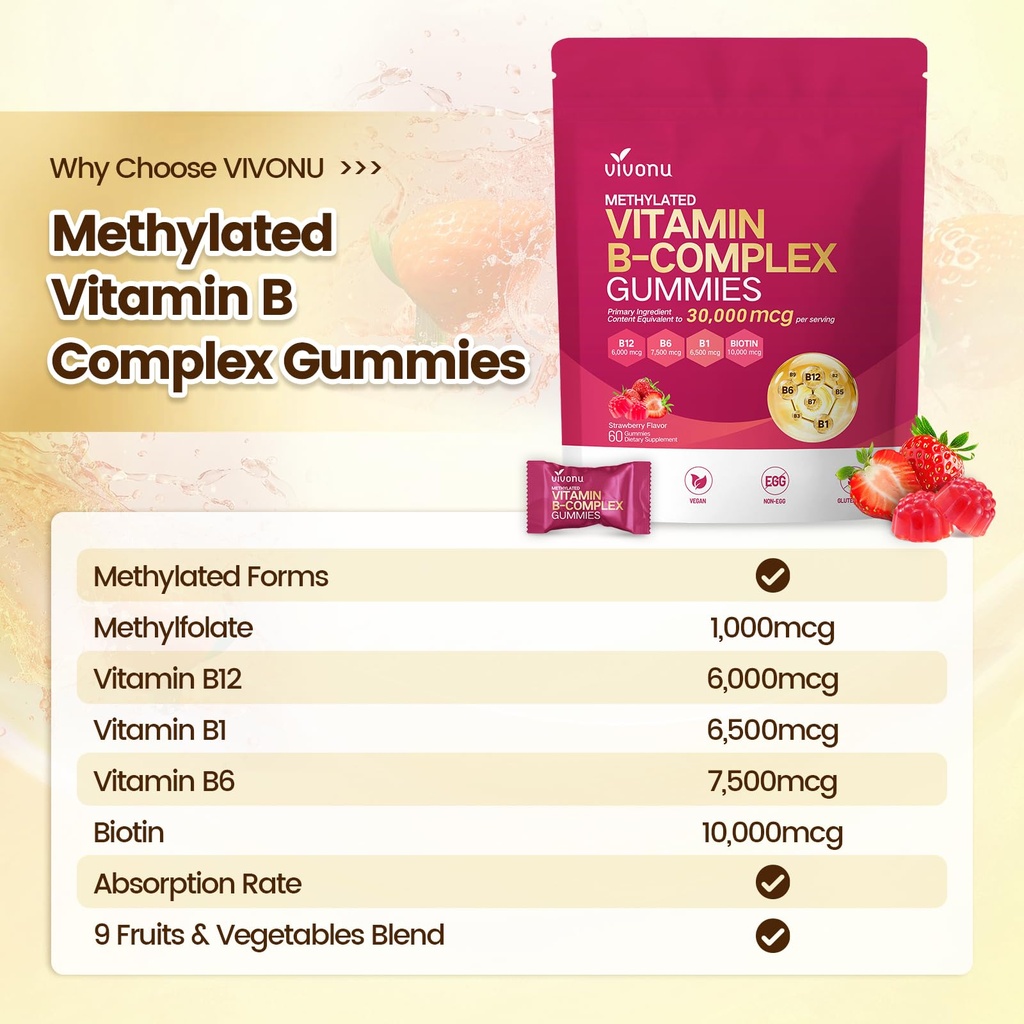 vivonu-multivitamin-methylated-vitamin-b-4.jpg