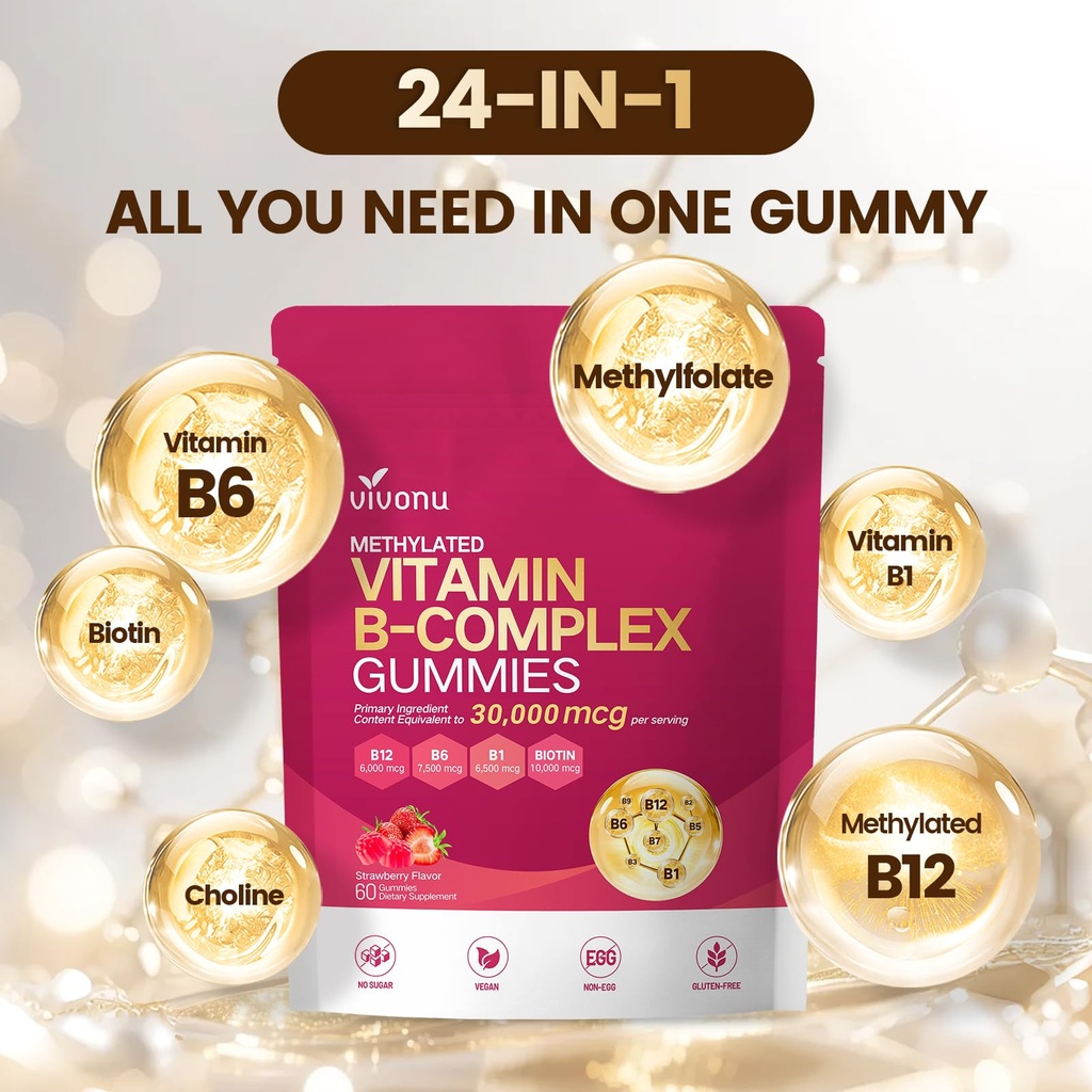 vivonu-multivitamin-methylated-vitamin-b-2.jpg