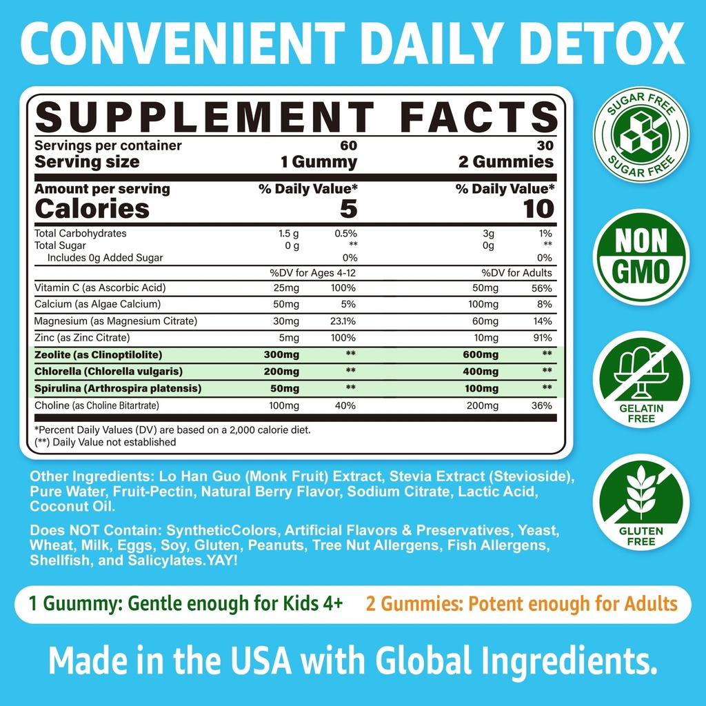 lilicare-2-pack-zeolite-detox-gummies-fo-2.jpg