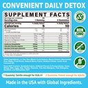 lilicare-2-pack-zeolite-detox-gummies-fo-2.jpg