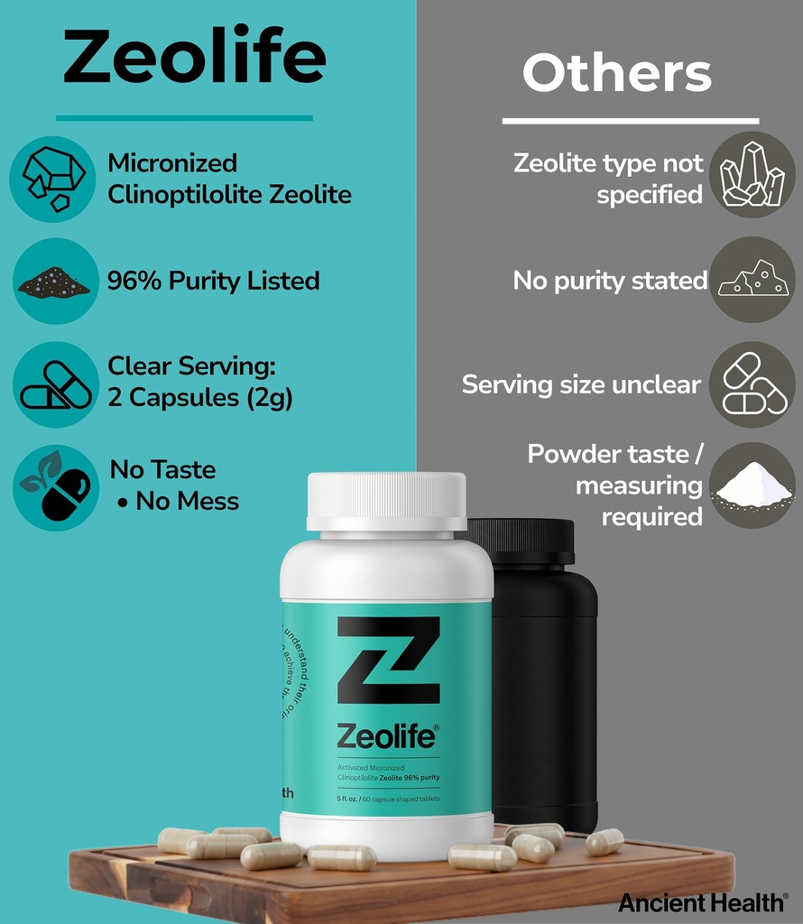 zeolite-capsules-3-pack-3-month-supply-9-6.jpg