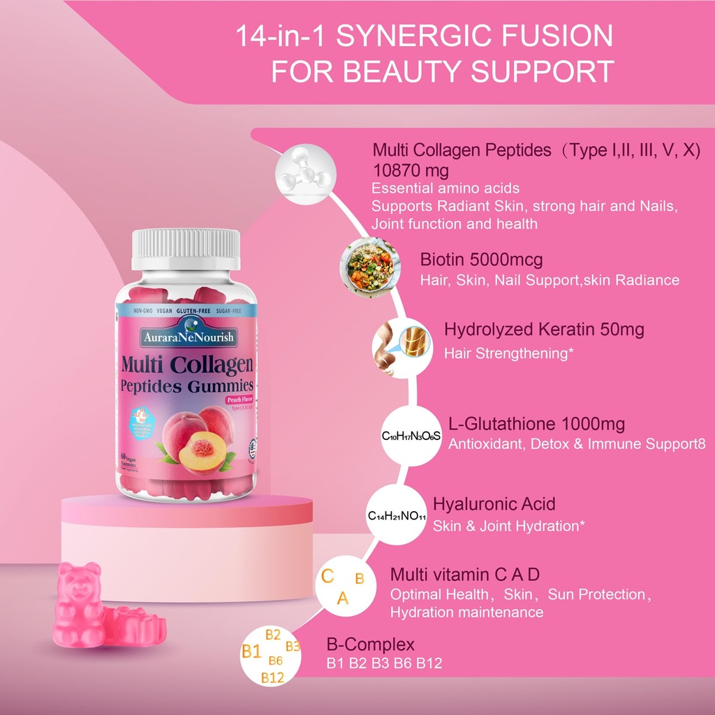 2-pack-multi-collagen-peptides-peach-gum-3.jpg