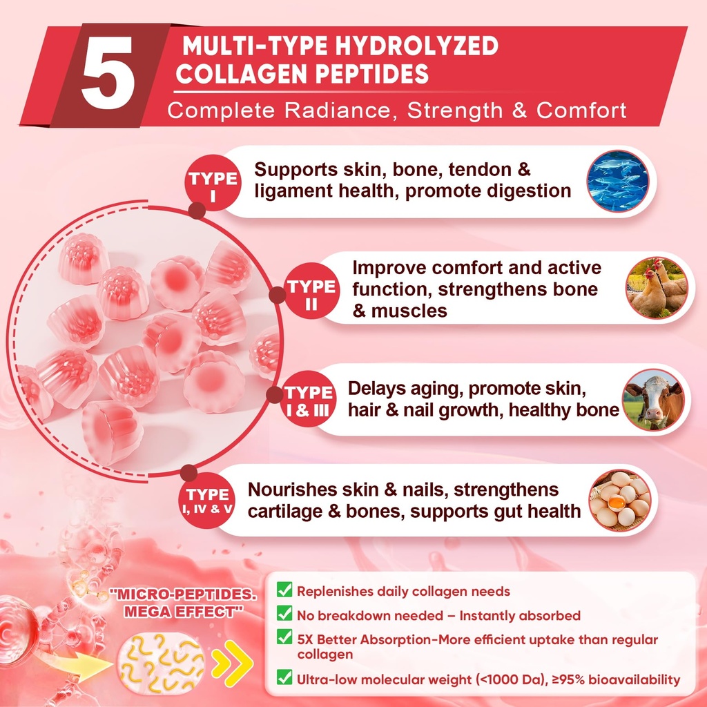 lilicare-collagen-peptide-gummies-vitami-3.jpg