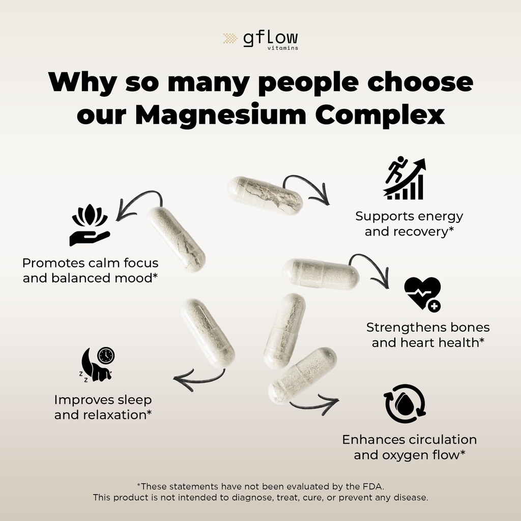 gflow-vitamins-magnesium-complex-supplem-4.jpg