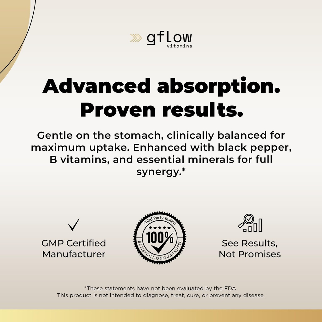 gflow-vitamins-magnesium-complex-supplem-6.jpg