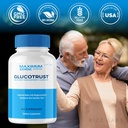 rize-labs-glucotrust-supplement-capsules-4.jpg