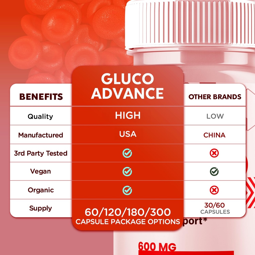 3-pack-gluco-advance-capsules-official-g-3.jpg