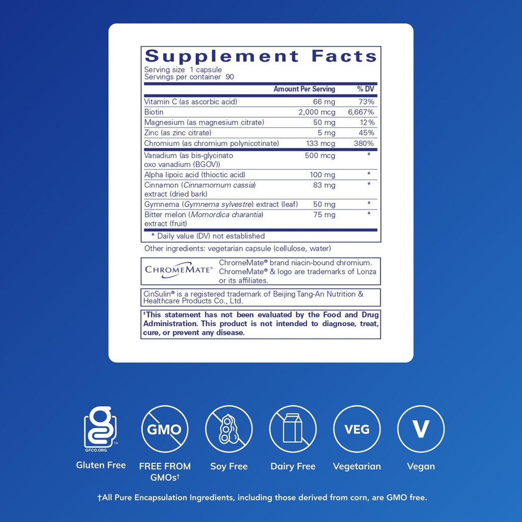 pure-encapsulations-glucofunction-compre-2.jpg