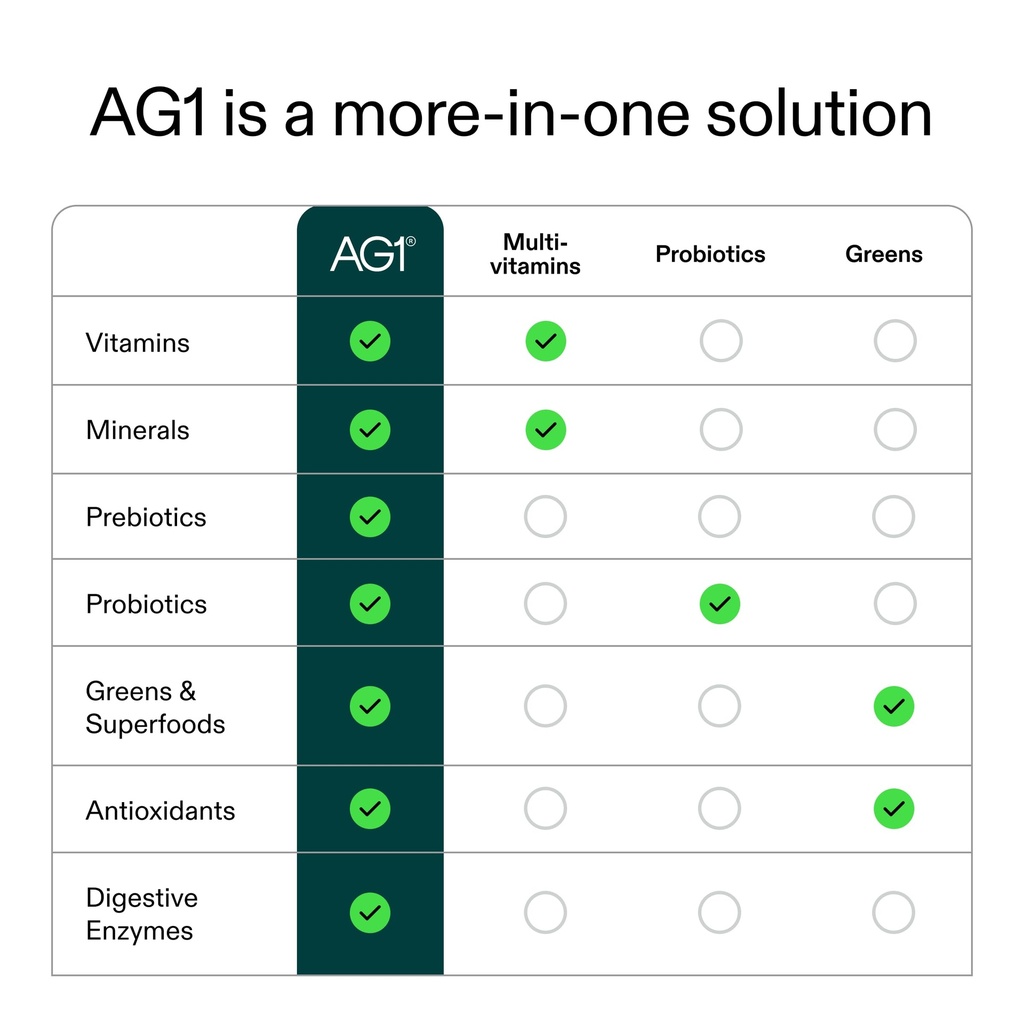 ag1-athletic-greens-powder-supplement-im-5.jpg