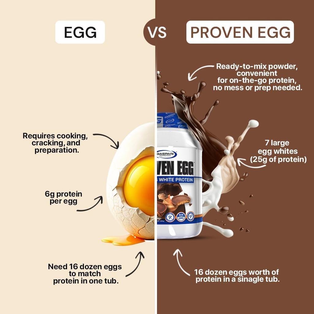 gaspari-nutrition-proven-egg-100-egg-whi-3.jpg