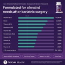 procare-health-bariatric-multivitamin-wi-6.jpg