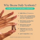 synbiotic-3-in-1-prebiotics-probiotics-p-2.jpg