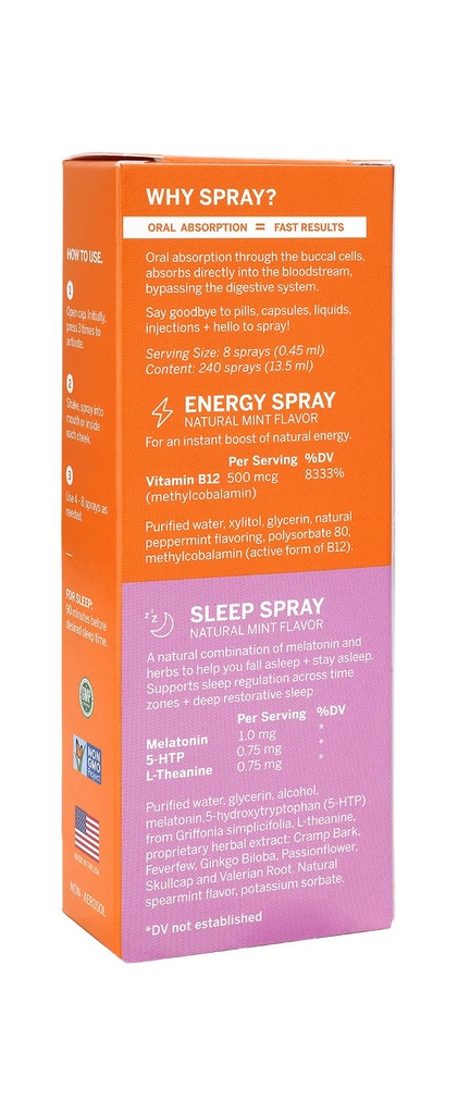 spectraspray-travel-wellness-kit-sleep-a-2.jpg