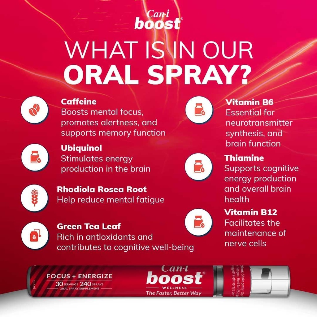 mental-energy-and-sleep-sprays-2-fast-ac-3.jpg