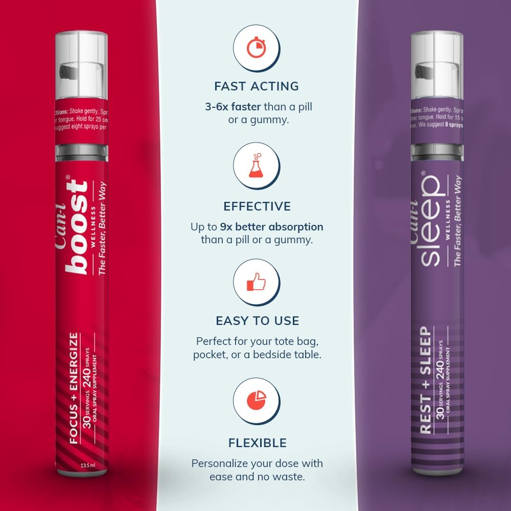 mental-energy-and-sleep-sprays-2-fast-ac-5.jpg