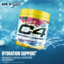 c4-energy-aminos-powder-jolly-rancher-ch-4.jpg