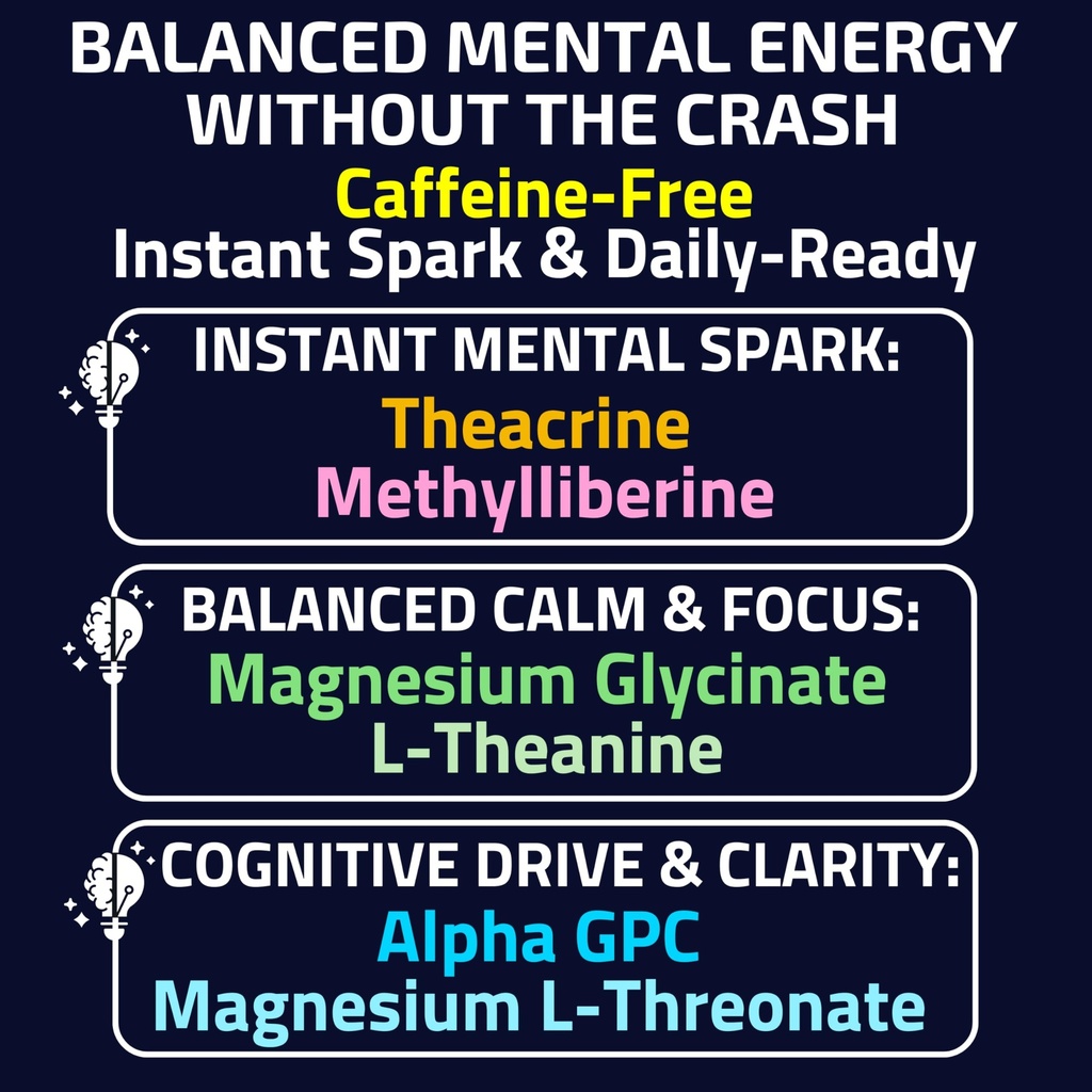 alpha-gpc-teacrine-magnesium-l-threonate-3.jpg