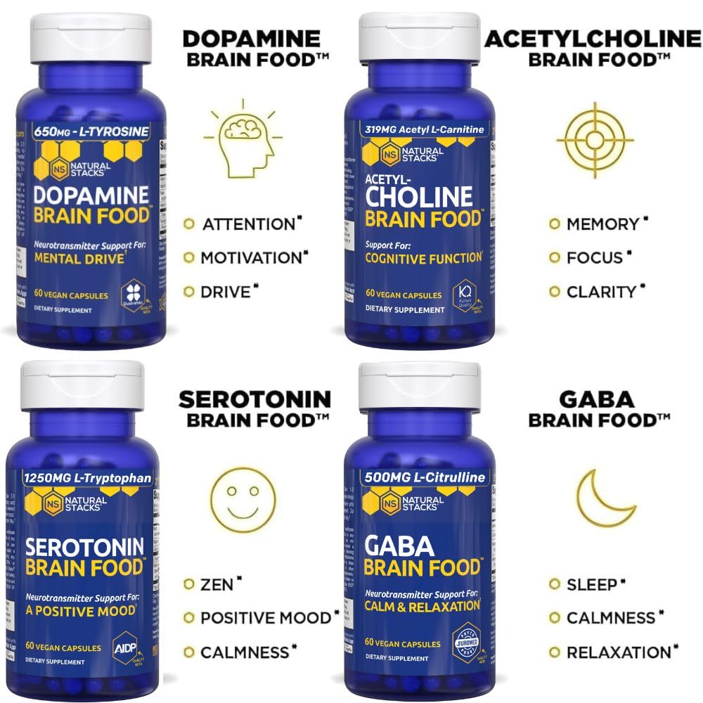 acetylcholine-brain-food-acetyl-l-carnit-5.jpg