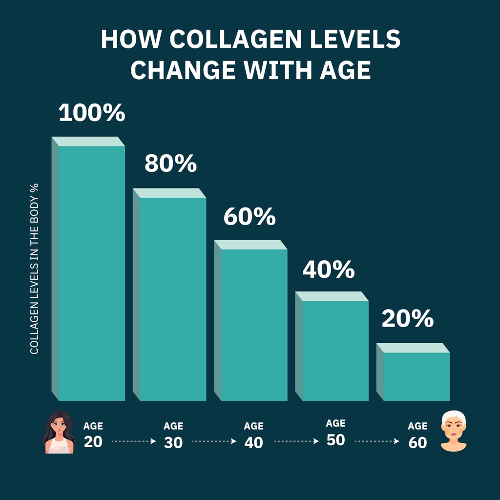 premium-multi-collagen-peptides-capsules-2.jpg
