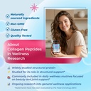 collagen-peptides-with-biotin-keratin-vi-5.jpg