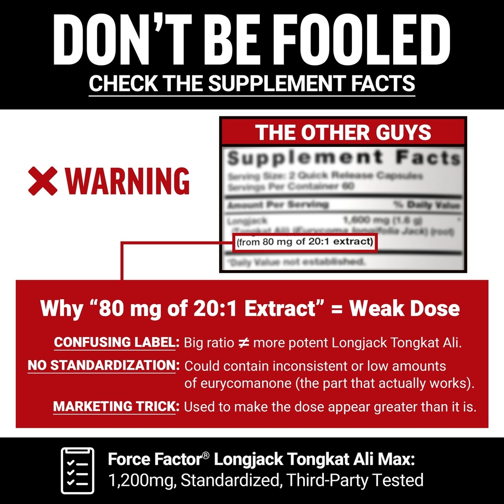 force-factor-longjack-tongkat-ali-max-fo-5.jpg