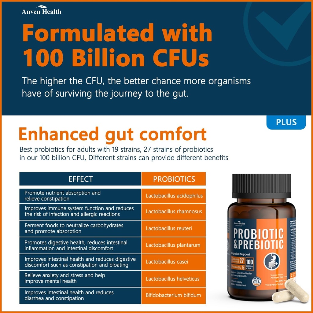 complete-gut-digestive-health-bundle-for-6.jpg