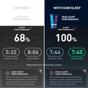 som-sleep-zero-sugar-sleep-powder-drink--5.jpg