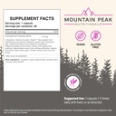 mountain-peak-nutritionals-permeable-gut-3.jpg