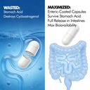 caw-hypersorption-cycloastragenol-5mg-te-2.jpg