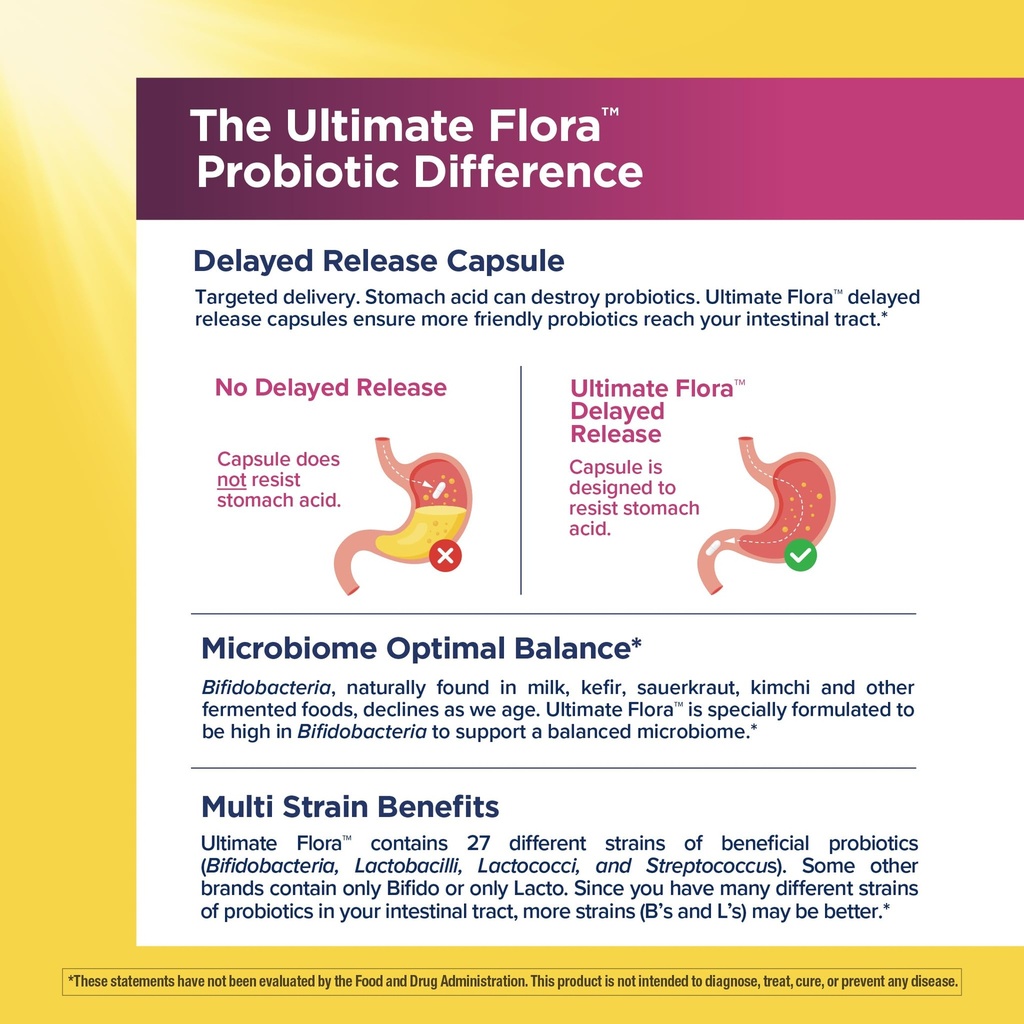 renew-life-ultimate-flora-probiotics-for-4.jpg