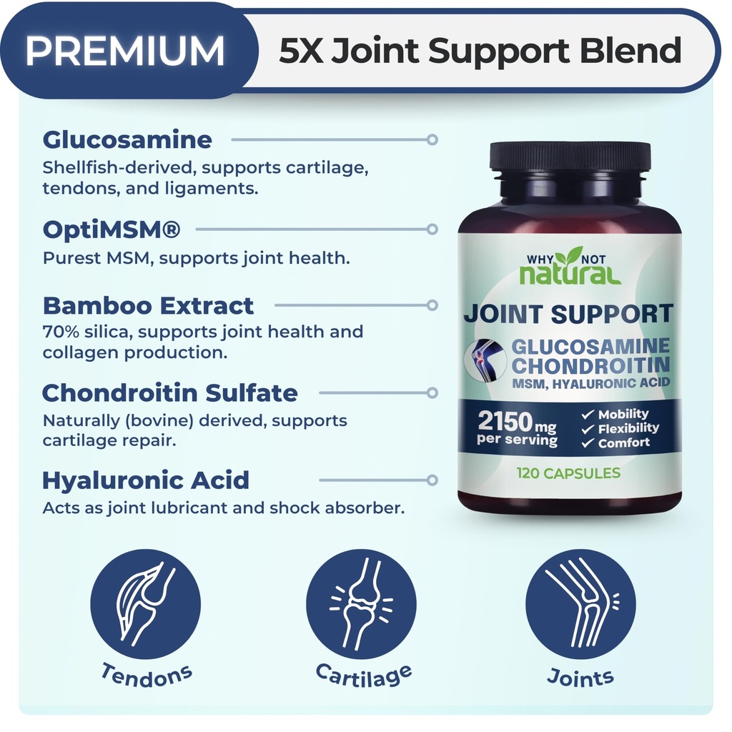 why-not-natural-glucosamine-chondroitin--2.jpg