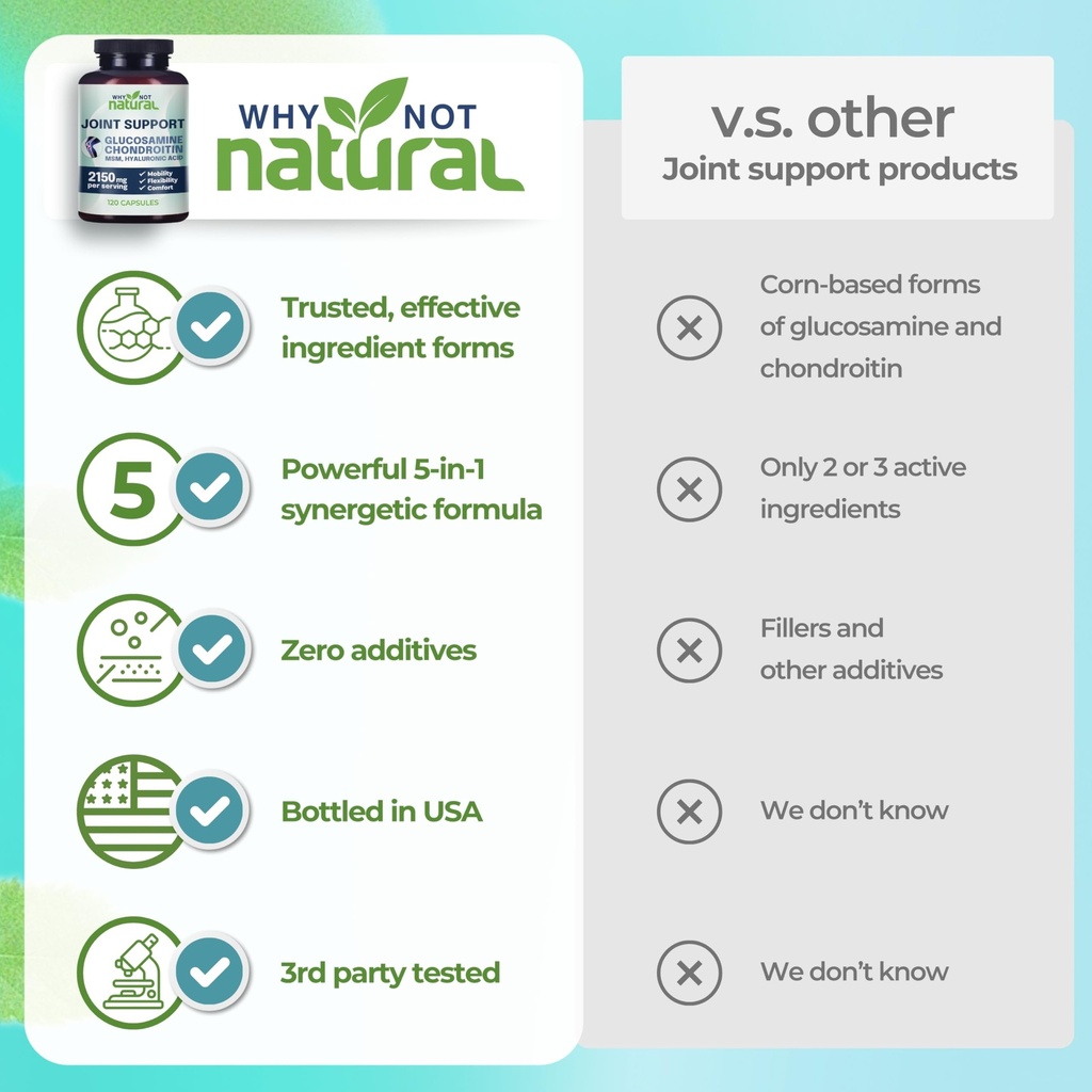 why-not-natural-glucosamine-chondroitin--5.jpg