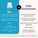 ez-melts-multivitamin-without-iron-daily-5.jpg