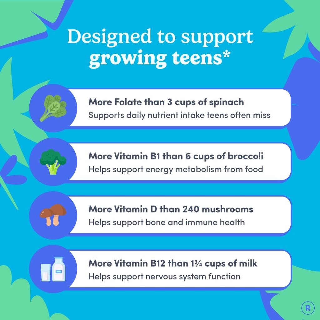 first-day-vitamins-for-teens-teen-multi--4.jpg