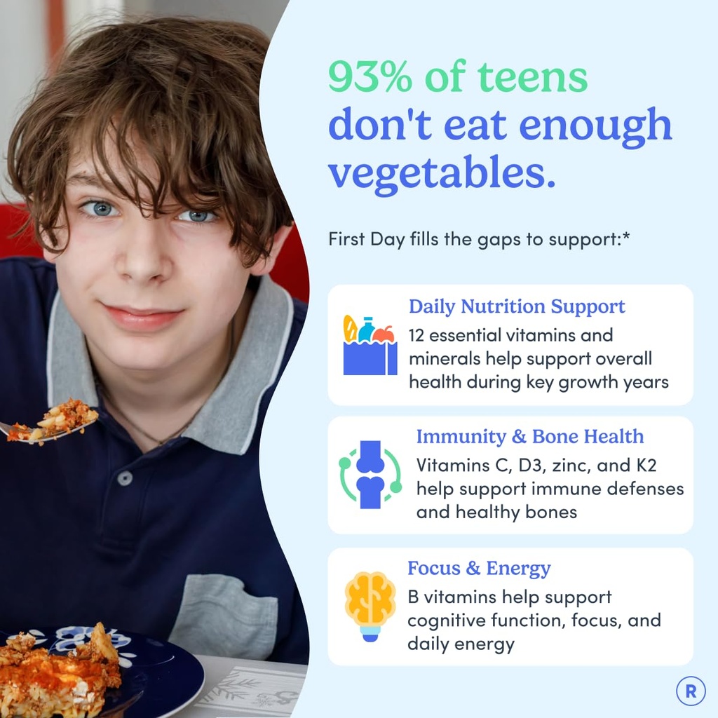 first-day-vitamins-for-teens-teen-multi--2.jpg