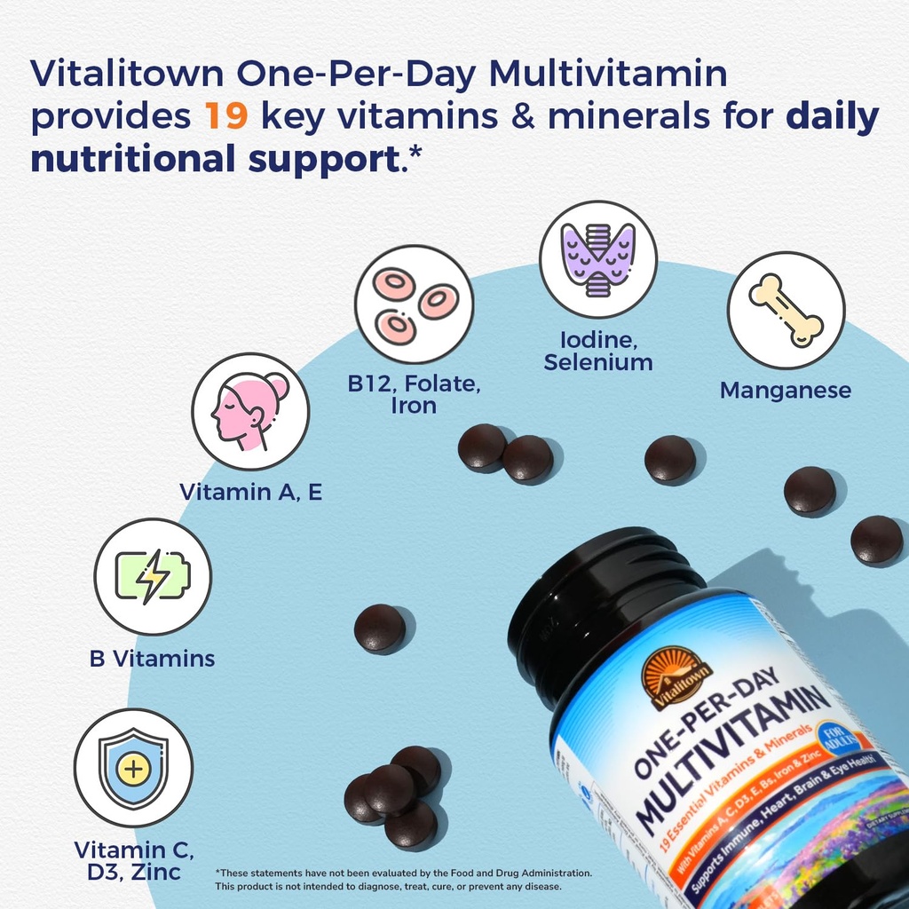vitalitown-multivitamin-for-women-men-wi-3.jpg