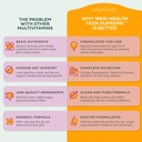 teen-vitamins-for-girls-12-17-teen-multi-4.jpg