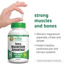 botanic-choice-triple-magnesium-advantag-3.jpg