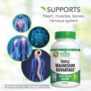 botanic-choice-triple-magnesium-advantag-4.jpg