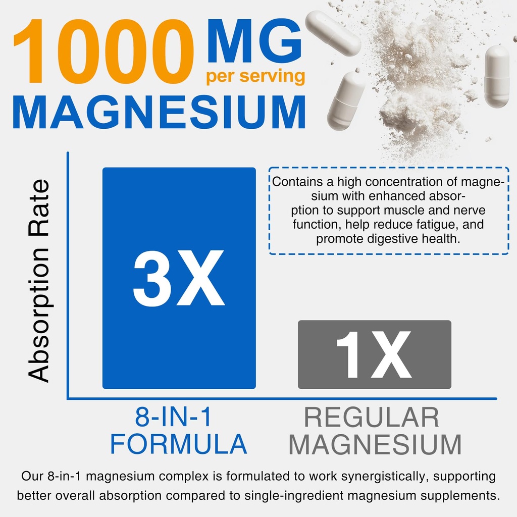 8-in-1-magnesium-complex-supplement-90-c-4.jpg